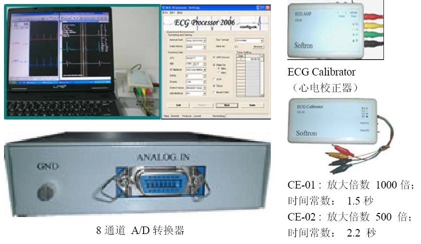 日本动物心电图解析系统SP-2006