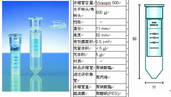 赛多利斯Vivaspin 15ml 超滤浓缩离心管|赛多利斯Vivaspin 15超滤浓缩离心管  规格：Vivaspin 15超滤浓缩离心管，5,000 D MWCO，10支/包