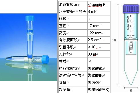 赛多利斯Vivaspin 6 ml超滤浓缩离心管|赛多利斯Vivaspin 6超滤浓缩离心管  规格：Vivaspin 6超滤浓缩离心管，5,000 D MWCO，25支/包