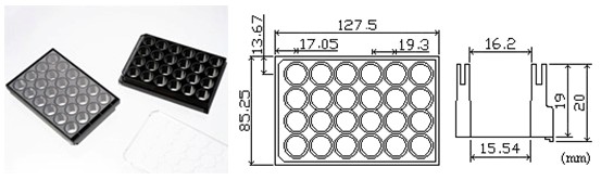 创萌生物LAB-EYE SY系列24孔激光共聚焦专用玻璃底细胞培养板(黑色板)